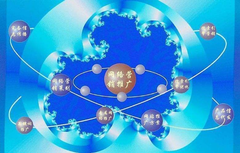 柘城新媒体运营企业需要掌握的网络推广技巧有哪些