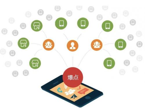 柘城为什么越来越多的企业通过软文营销来引流